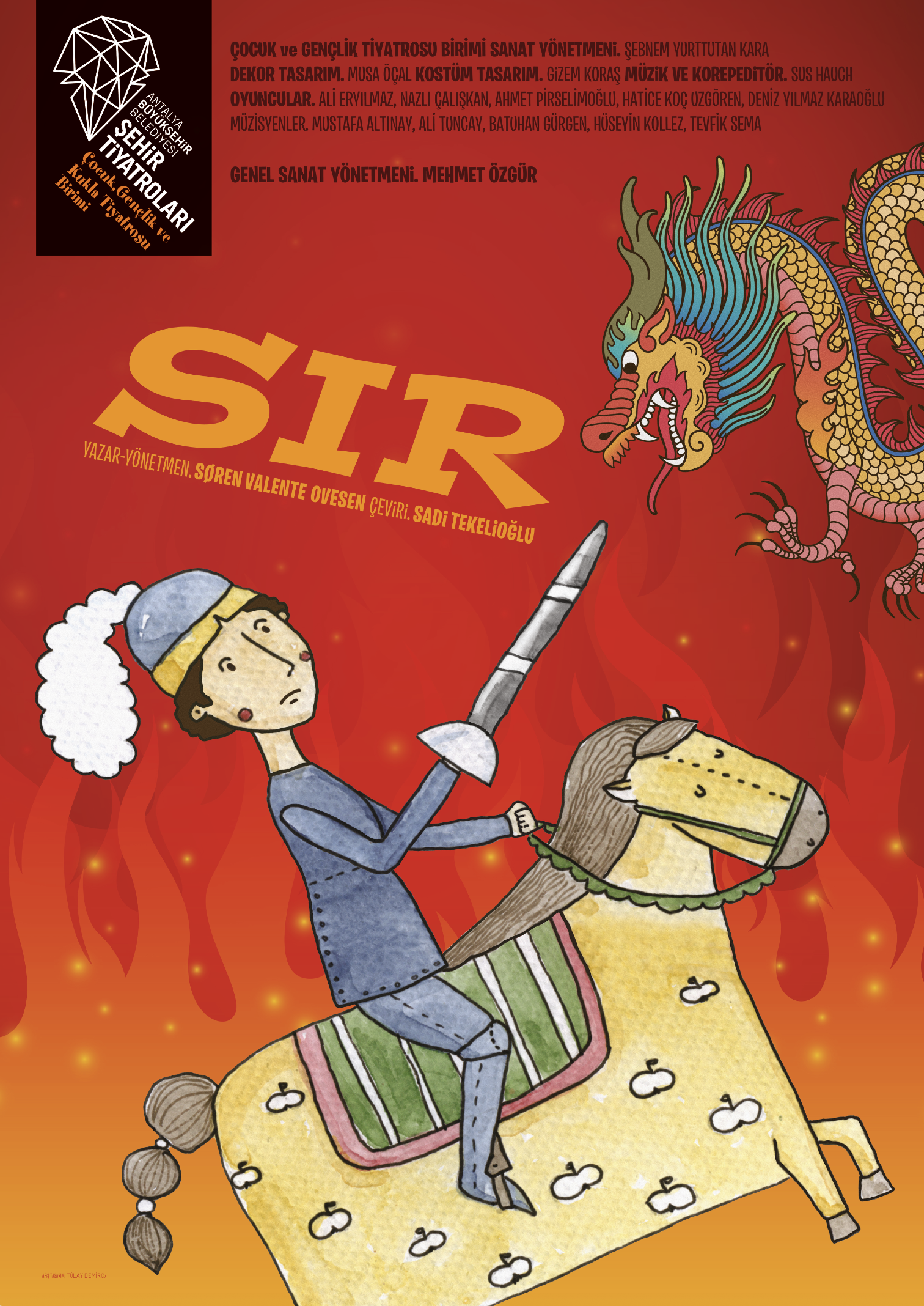SIR